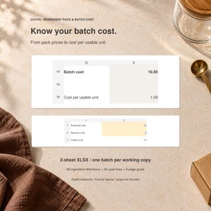 Puede incluir: Un libro de trabajo digital titulado CUVYA / INGREDIENT PACK & BATCH COST. El documento muestra tablas de hoja de cálculo con datos que incluyen Batch cost 10.85, Cost per usable unit 1.09, Produced units 12, Rejected units 2 y Usable units 10.