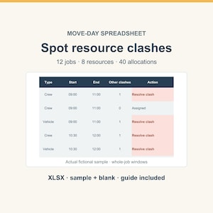 Moving Crew and Vehicle Schedule Spreadsheet, Resource Clash Checker, 12 Job Planner, Sample Blank XLSX, Dispatch Views