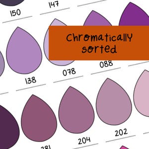 Puede incluir: Una carta de colores con una gama de tonos morados, desde lavanda claro hasta violeta oscuro. Cada color se muestra en forma de lágrima con un número correspondiente. El texto "Chromatically sorted" está sobre un fondo naranja.