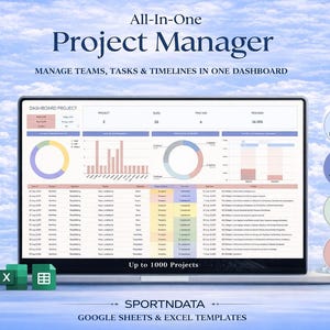 Könnte beinhalten: Ein Laptop zeigt ein Projektmanagement-Dashboard mit Diagrammen und Daten. Der Bildschirm zeigt den Text "All-In-One Project Manager" und "Manage Teams, Tasks & Timelines in One Dashboard". Symbole für Kanban Board, Weekly Planner, Task Tracker und Gantt Chart sind sichtbar.