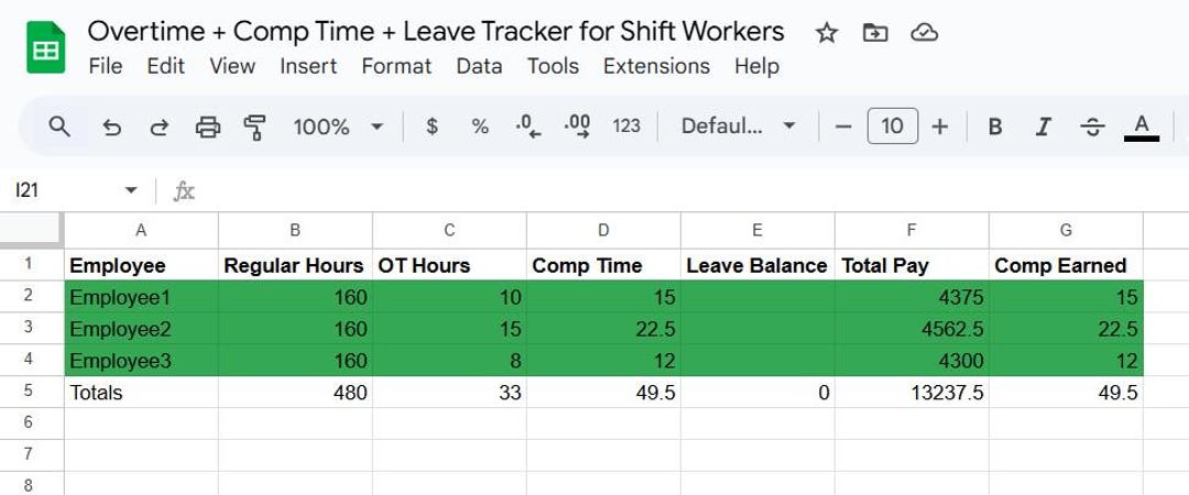 Overtime & Comp Time Tracker Template | Shift Workers | Google Sheets ...