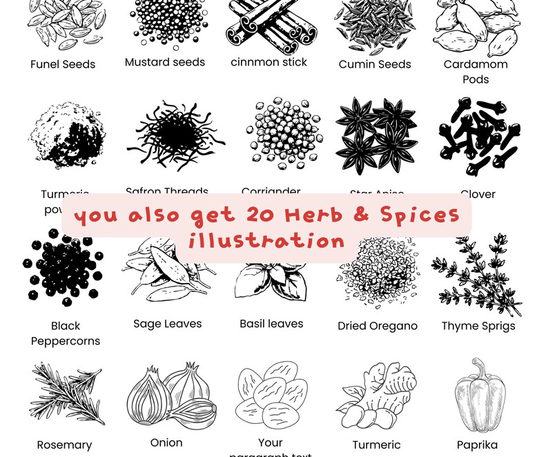 Editable Vintage Apothecary Labels, Victorian Spice Jar Stickers ...
