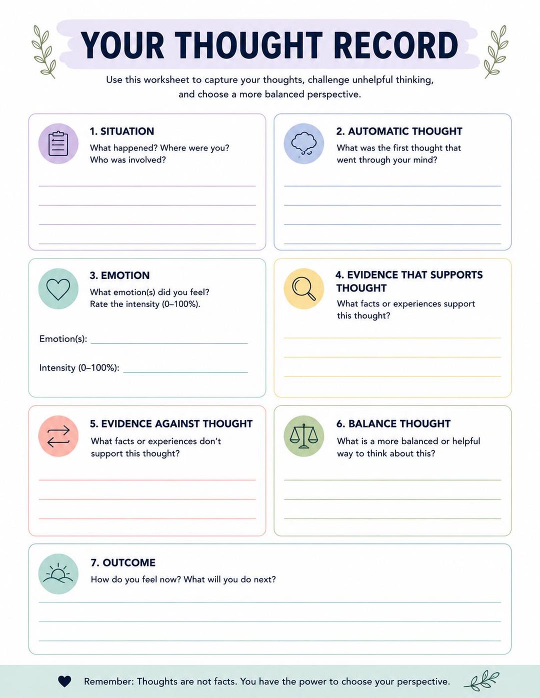 Cbt Thoughts Record Printable - Etsy