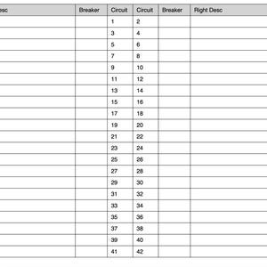 Puede incluir: Una mesa blanca con un diseño de cuadrícula, con columnas etiquetadas como "Left Desc", "Breaker", "Circuit", "Circuit", "Breaker" y "Right Desc". Las filas están numeradas del 1 al 42, proporcionando espacio para descripciones y entrada de datos.