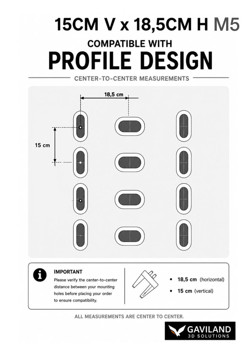 May include: A technical diagram showing a 15 cm vertical by 18.5 cm horizontal mounting hole pattern. The graphic displays a grid of twelve oval slots, labeled as compatible with Profile Design, with center-to-center measurements and instructions.