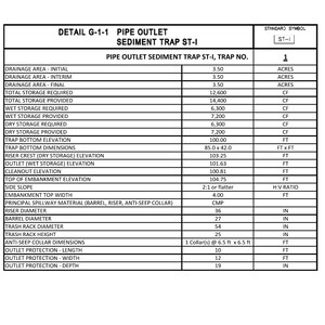 Könnte beinhalten: Technische Zeichnung eines Rohrauslass-Sedimentfängers, bezeichnet als ST-I. Das Diagramm enthält Spezifikationen für die Entwässerungsfläche, die Speicherung, die Höhen, die Abmessungen und die Materialien. Maße sind in Fuß und Zoll angegeben.