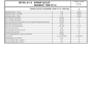 Könnte beinhalten: Detaillierte technische Zeichnung mit dem Titel "Detail G-1-3 Riprap Outlet Sediment Trap ST-III". Die Zeichnung enthält eine Tabelle mit Messungen für die Entwässerungsfläche, den Speicher und die Auslassabmessungen.