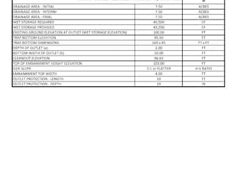 May include: Detailed engineering diagram titled "Detail G-1-3 Riprap Outlet Sediment Trap ST-III." The diagram includes a table with measurements for drainage area, storage, and outlet dimensions. Measurements are in feet and inches.
