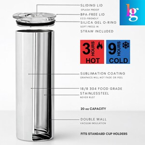 The image is a detailed diagram of a stainless steel cup with various features and specifications, including a slide lid, BPA-free lid, eco-friendly Silica gel O-ring, and a straw included in the cup.