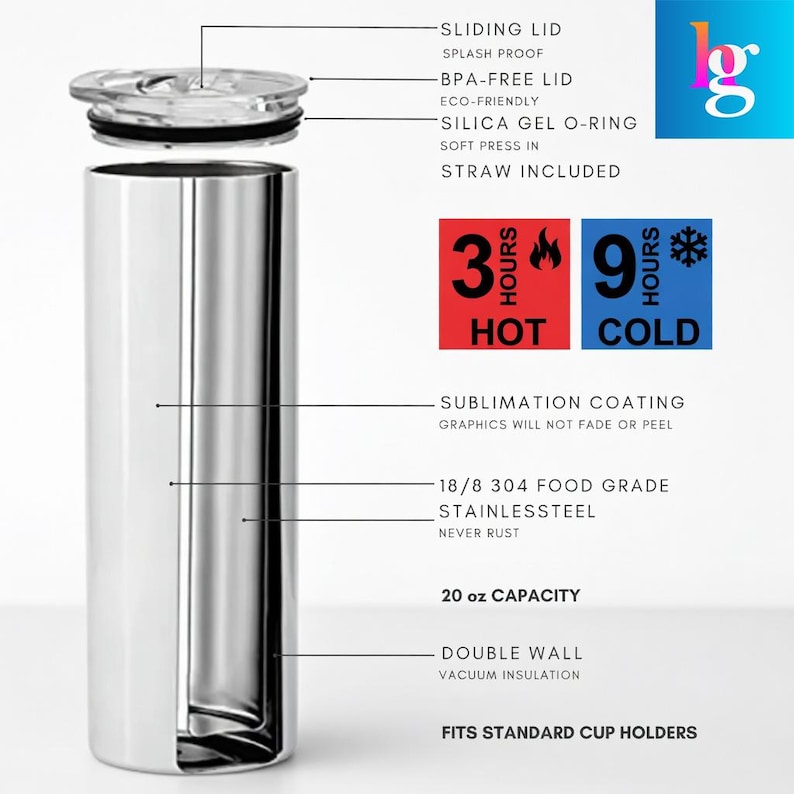 The image is a detailed diagram of a stainless steel cup with various features and specifications, including a slide lid, BPA-free lid, eco-friendly Silica gel O-ring, and a straw included in the cup.