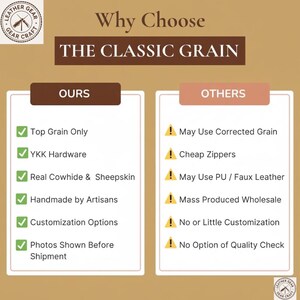 May include: An advertisement for leather goods, featuring the text "Why Choose THE CLASSIC GRAIN." The graphic compares "OURS" with "OTHERS," highlighting features like top grain leather, YKK hardware, real cowhide, and handmade craftsmanship.