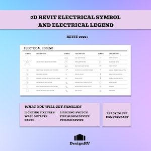 May include: A diagram titled "2D Revit Electrical Symbol and Electrical Legend" with a list of electrical symbols and descriptions. Includes lighting fixtures, wall outlets, and a panel. The text "Ready to Use USA Standard" is also present.