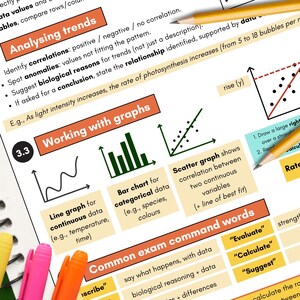 Biology Study Notes | Data Interpretation & Exam Skills | GCSE, iGCSE Revision (Printable PDF) | 2025-2026