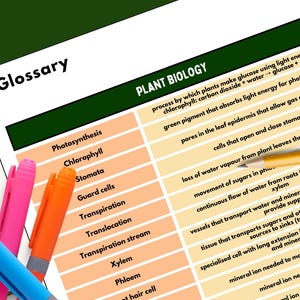 Biology Revision 2025-2026 | Glossary | GCSE, iGCSE, KS3, MYP, Grade 9-10 | Study Notes | Printable PDF