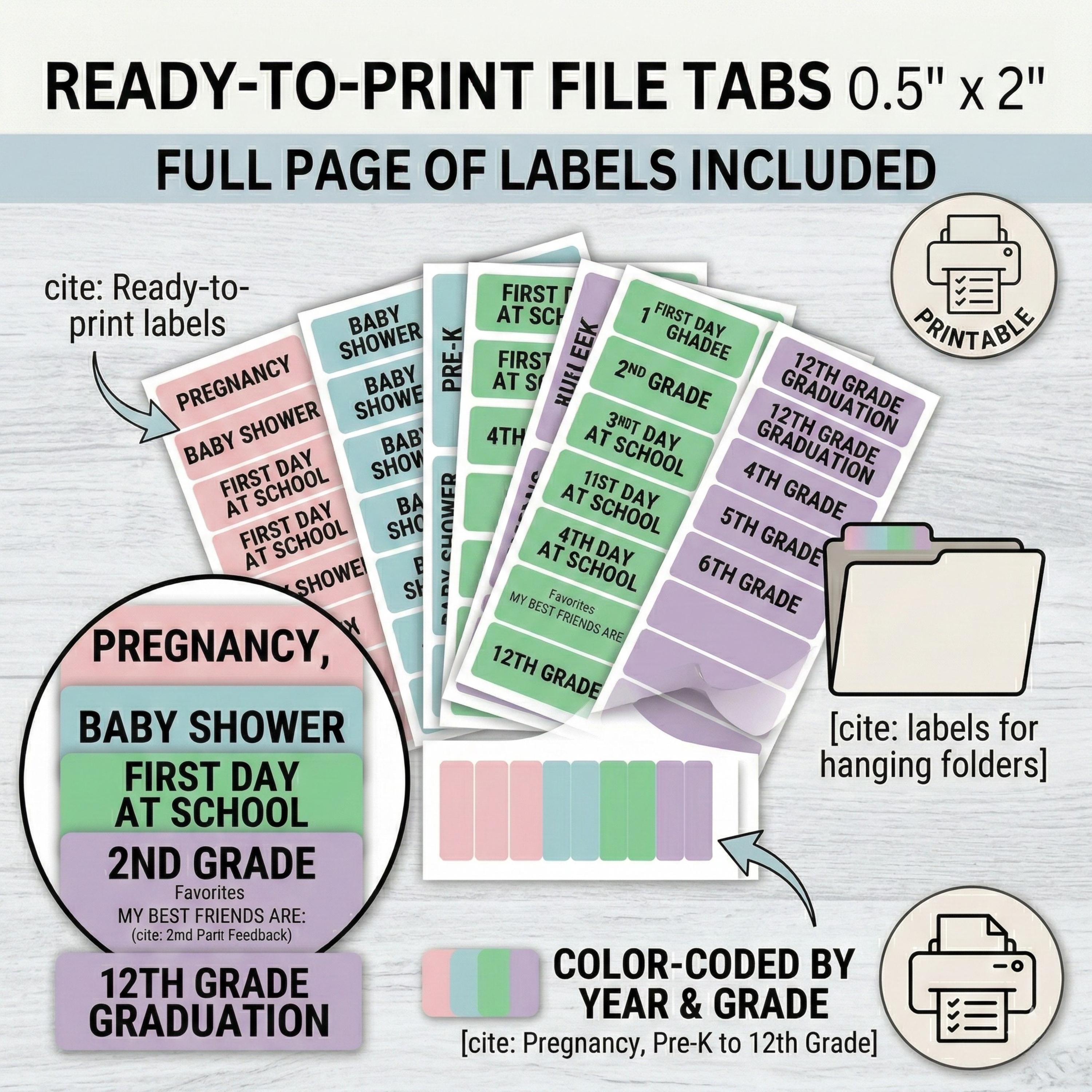 Editable Memory Box Starter Kit | School Keepsake Tabs (digital ...