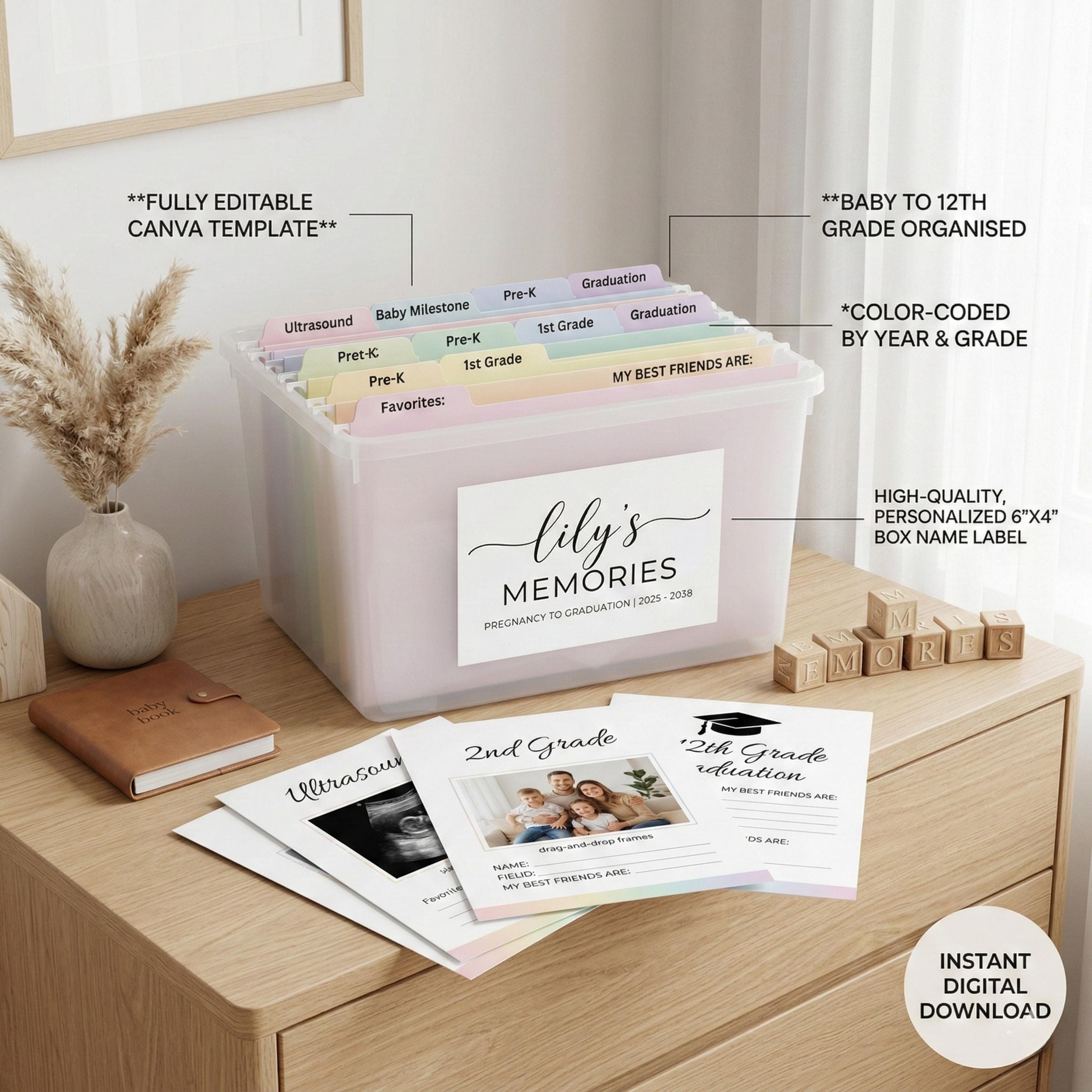 Editable Memory Box Starter Kit | School Keepsake Tabs (digital ...