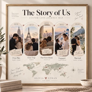 Puede incluir: Un cuadro personalizado titulado The Story of Us, con cinco paneles fotográficos arqueados que documentan el viaje de una pareja desde 2018 hasta 2024. Debajo de las fotos, un mapa mundial muestra rutas de viaje con corazones, los nombres Olivia y Ethan, y Est. 2018.