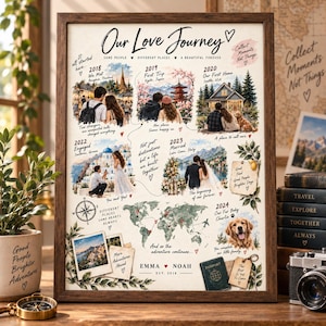 Puede incluir: Una lámina enmarcada titulada Our Love Journey que muestra una cronología de hitos con fotos, fechas y lugares. Incluye un mapa mundial con rutas de viaje, un retrato de perro, un pasaporte y los nombres Emma y Noah con est. 2018.