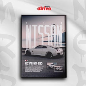 Nissan GT-R R35 Nismo Poster – JDM Supercar Wall Art, Gift for Car Enthusiast, Home & Office Decor (Digital Download)