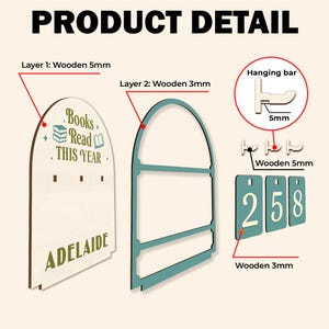 Op de afbeelding: Productdetailafbeelding van een houten boekenstandaard. De standaard heeft een lichtgekleurde houten basis met de tekst "Books Read THIS YEAR" en "ADELAIDE". Het bevat ook een blauwgroen frame en genummerde labels.