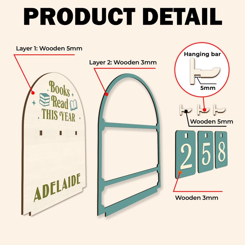 Op de afbeelding: Productdetailafbeelding van een houten boekenstandaard. De standaard heeft een lichtgekleurde houten basis met de tekst "Books Read THIS YEAR" en "ADELAIDE". Het bevat ook een blauwgroen frame en genummerde labels.