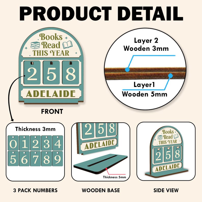 Op de afbeelding: Een houten boekenvolger in teal en wit met de tekst "Books Read This Year" en het nummer "258". De naam van de stad "Adelaide" staat onderaan. Inclusief een houten basis en extra cijfers.