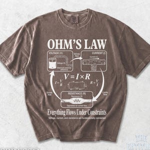 May include: Espresso-colored t-shirt featuring a diagram of Ohm's Law, with labels for voltage, current, and resistance. The text "Everything Flows Under Constraints" is below the diagram. The shirt has a crew neck and short sleeves.