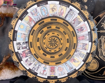 Wheel of Fortune, Spinning Tarot