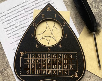 Sigilizer, Sigil Making Tool