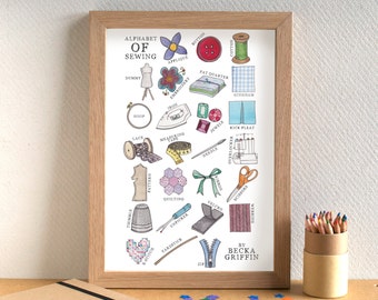 Sewing Alphabet Art Print