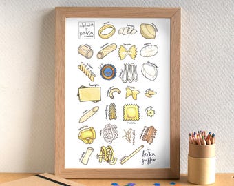 Pasta Alphabet Kitchen Art Print