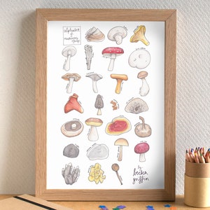 Mushroom Alphabet Kitchen Art Print