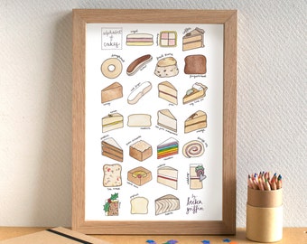 Cake Alphabet Kitchen Art Print