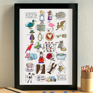 Alice in Wonderland Alphabet Print