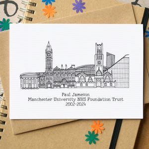 Retirement or Leaving Personalised Skyline Card