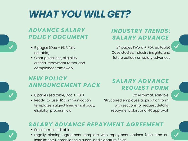 Salary Advance Policy & HR Toolkit 2026 | Editable HR Forms, Policy ...