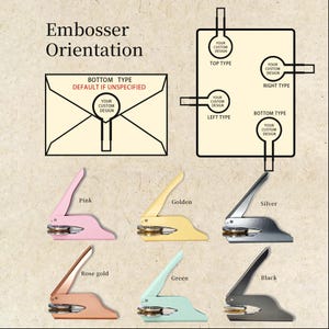 May include: Image showing an embosser orientation guide with diagrams and examples. The guide illustrates different embossing types. Below are examples of embossers in pink, golden, silver, rose gold, green, and black.