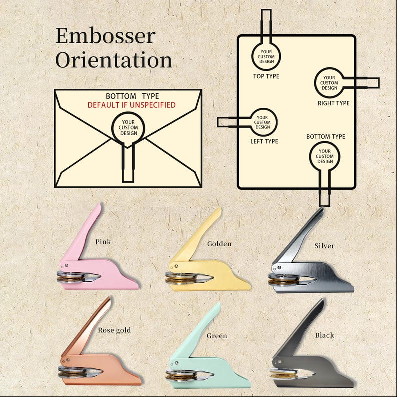 May include: Image showing an embosser orientation guide with diagrams and examples. The guide illustrates different embossing types. Below are examples of embossers in pink, golden, silver, rose gold, green, and black.