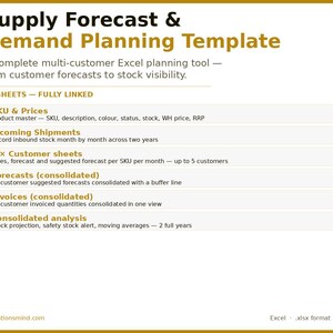 May include: A white document with the title "Supply Forecast & Demand Planning Template" in gold text. The document outlines features of an Excel planning tool, including SKU & Prices, Incoming Shipments, and Customer sheets. The document is fully linked and includes 12 sheets.
