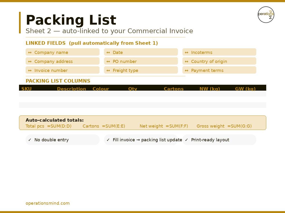 Invoice Packing List Simple Commercial Invoice & Packing List Template Excel - Etsy