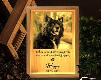 Custom Photo Frame Box – Personalized Picture Display, Unique Gift for Home Decor & Special Occasions