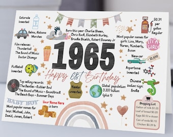 Cartão de aniversário para imprimir, cartão de aniversário digital para download, download instantâneo, personalizável, cartão de aniversário de 61 anos, editável, cartão de 1965