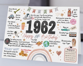 Cartão de aniversário para imprimir, cartão de aniversário digital para download, download instantâneo, personalizável, cartão de 64 anos, editável, cartão de 1964