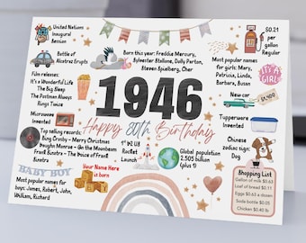 Cartão de aniversário personalizado de 1946, 80º aniversário, para imprimir (download digital)