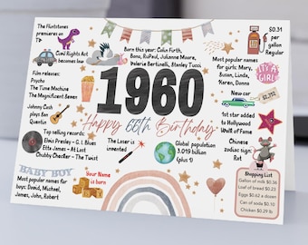 Cartão de aniversário personalizado de 1960, 66º aniversário, para imprimir (download digital)