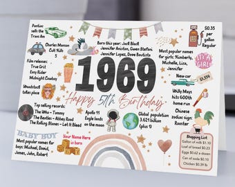 1969 Birthday Card, 57th Birthday, Personalizable (Digital Download)