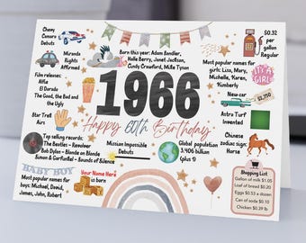 Printable Happy 60th Birthday Card, 1966 Facts (Digital Download)