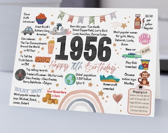 Cartão de aniversário personalizado de 1956, 70º aniversário, para imprimir (download digital)