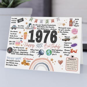 May include: A birthday card with the year 1976 in large numbers, with the text "Happy 50th Birthday". The card includes facts from 1976, such as popular names, film releases, and top-selling records. The card has a rainbow and star design.