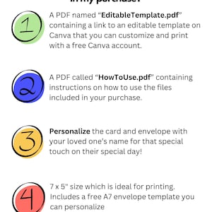 May include: A white graphic with the text "What's Included in my purchase?" lists the contents: editable template link, instructions, personalization details, and a 7x5 inch template with an A7 envelope template.